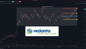 Vedanta Stock Analysis 2025-2026