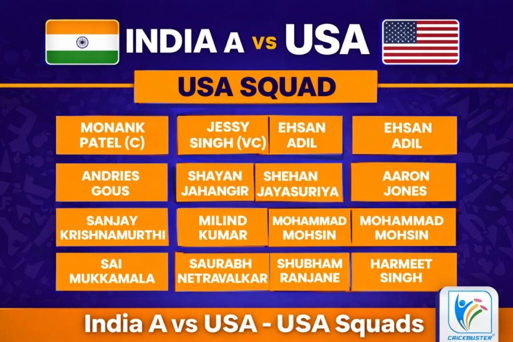 USA Squads for India A vs USA Warm Up Match T20 World Cup 2026: Tilak Varma Returns Today