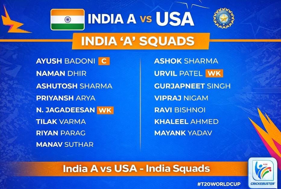 India Squads for India A vs USA Warm Up Match T20 World Cup 2026: Tilak Varma Returns Today