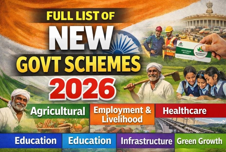 Full List of New Govt Schemes 2026: Every Major Yojana Announced in Union Budget Explained
