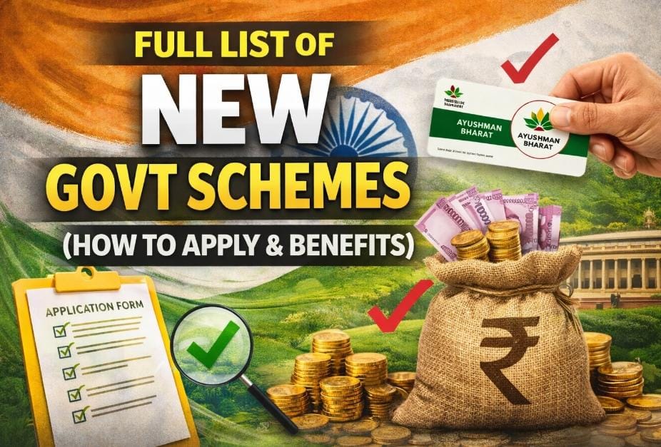 Full List of New Govt Schemes 2026: Every Major Yojana Announced in Union Budget Explained
