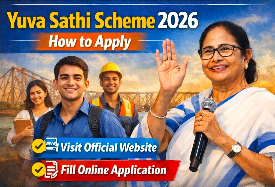 Banglar Yuva Sathi Scheme 2026: How to apply for the Yuva Sathi Yojna West Bengal 2026: ₹1,500 Monthly for Unemployed Youth