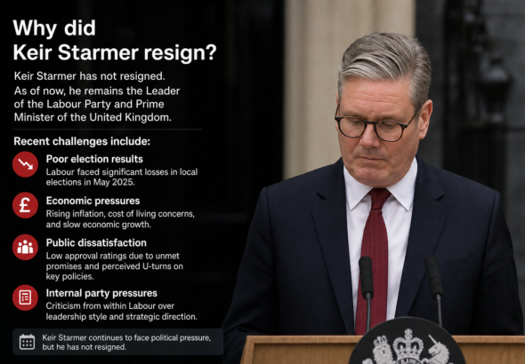 Why Did Keir Starmer Resign? Inside the UK Political Crisis