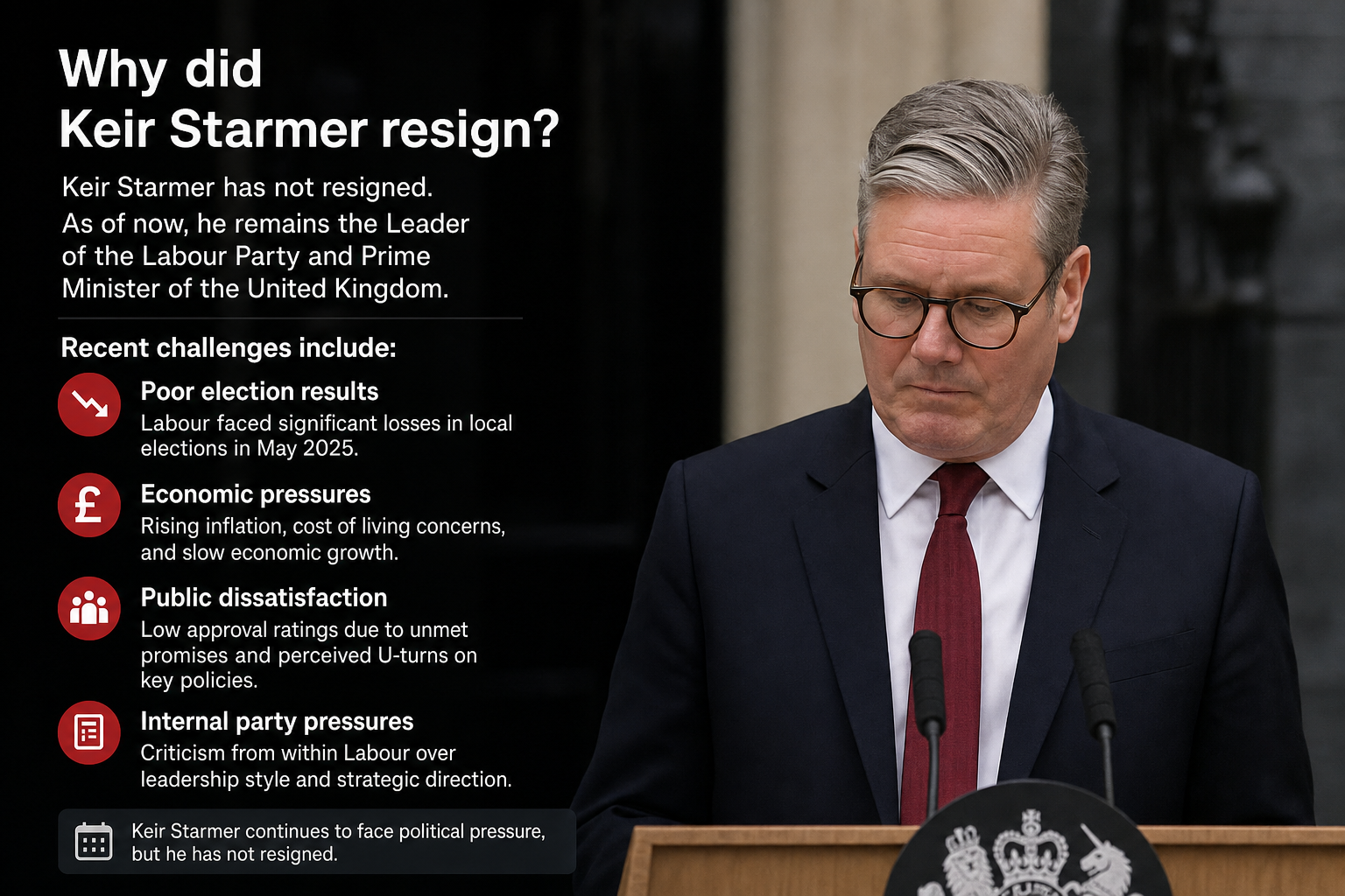 Why Did Keir Starmer Resign? Inside the UK Political Crisis
